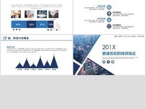 商業計劃書與融資路演 高效呈現，助力創業成功